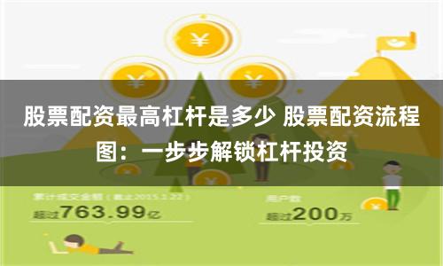 股票配资最高杠杆是多少 股票配资流程图：一步步解锁杠杆投资