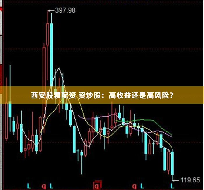 西安股票配资 资炒股：高收益还是高风险？