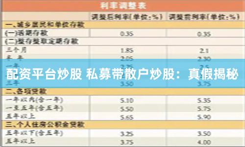 配资平台炒股 私募带散户炒股：真假揭秘