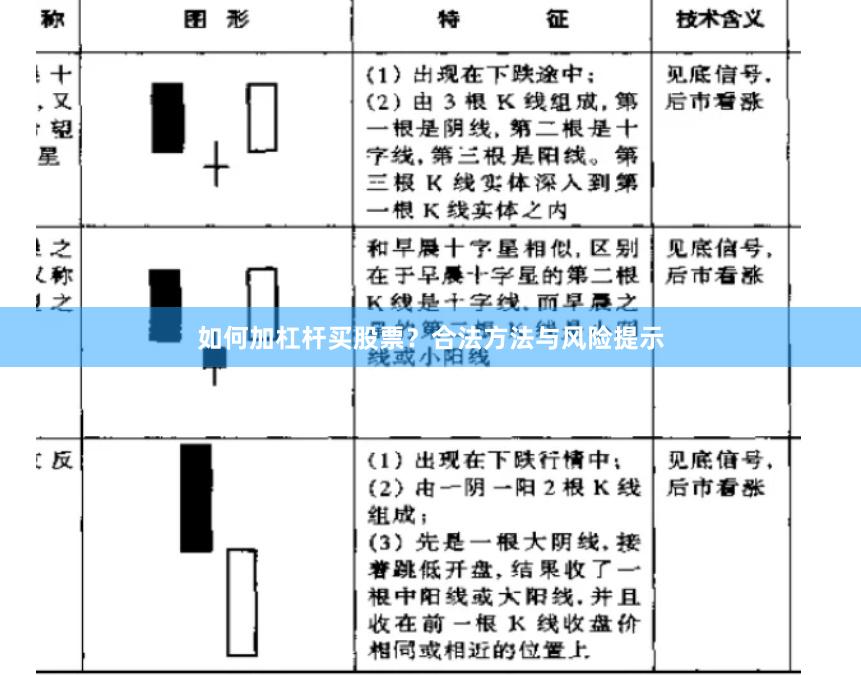 如何加杠杆买股票？合法方法与风险提示
